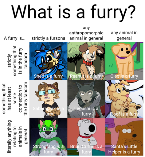 I choose legoshi and strongfang btw